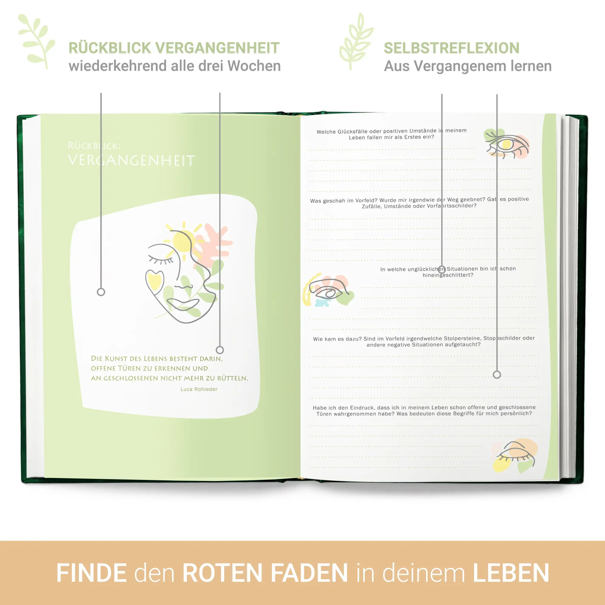Bild: 9783982303215 | Erkenne die offenen Türen, die Dich zu Deiner Bestimmung führen | Buch