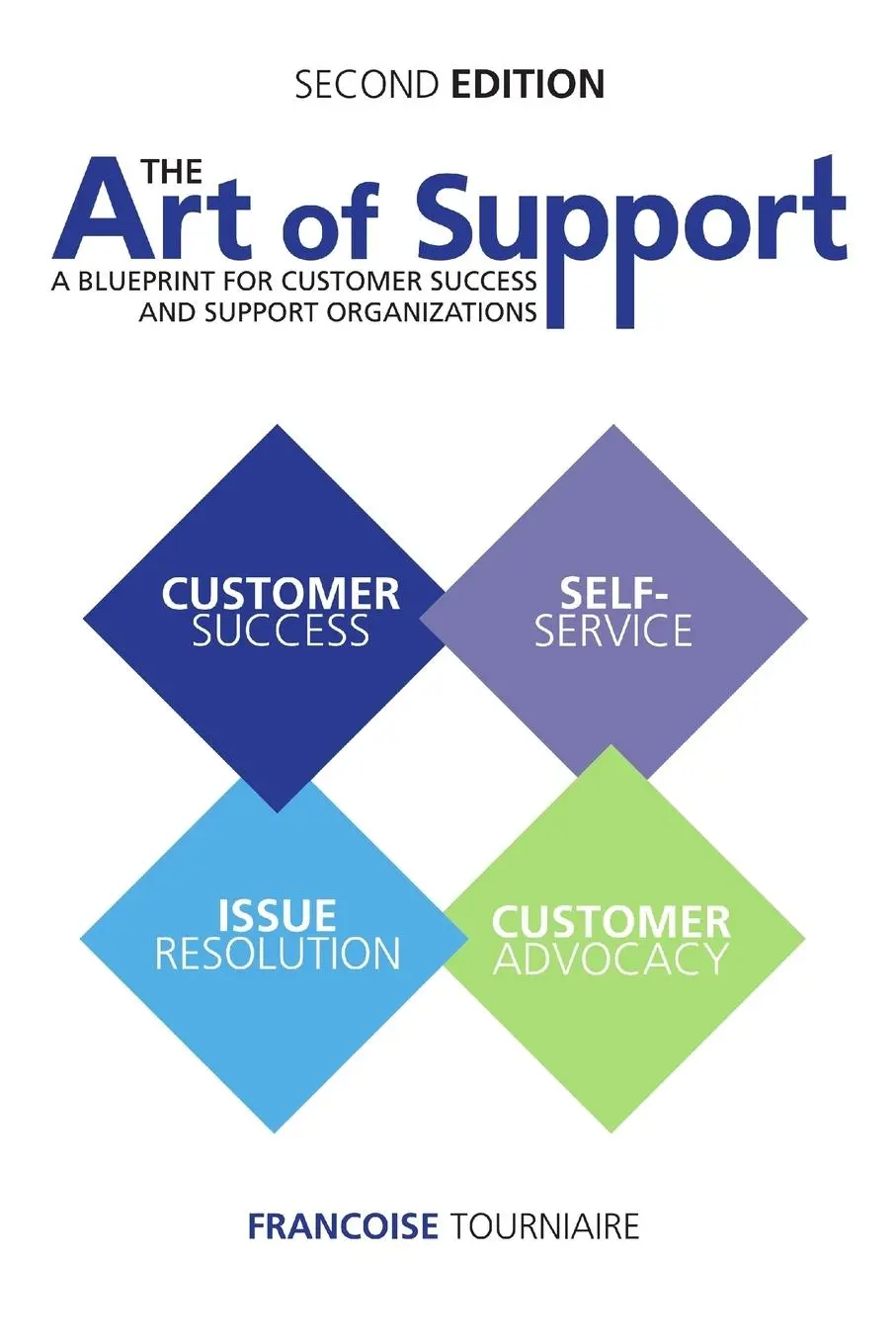 Cover: 9781329873315 | The Art of Support | Francoise Tourniaire | Taschenbuch | Englisch