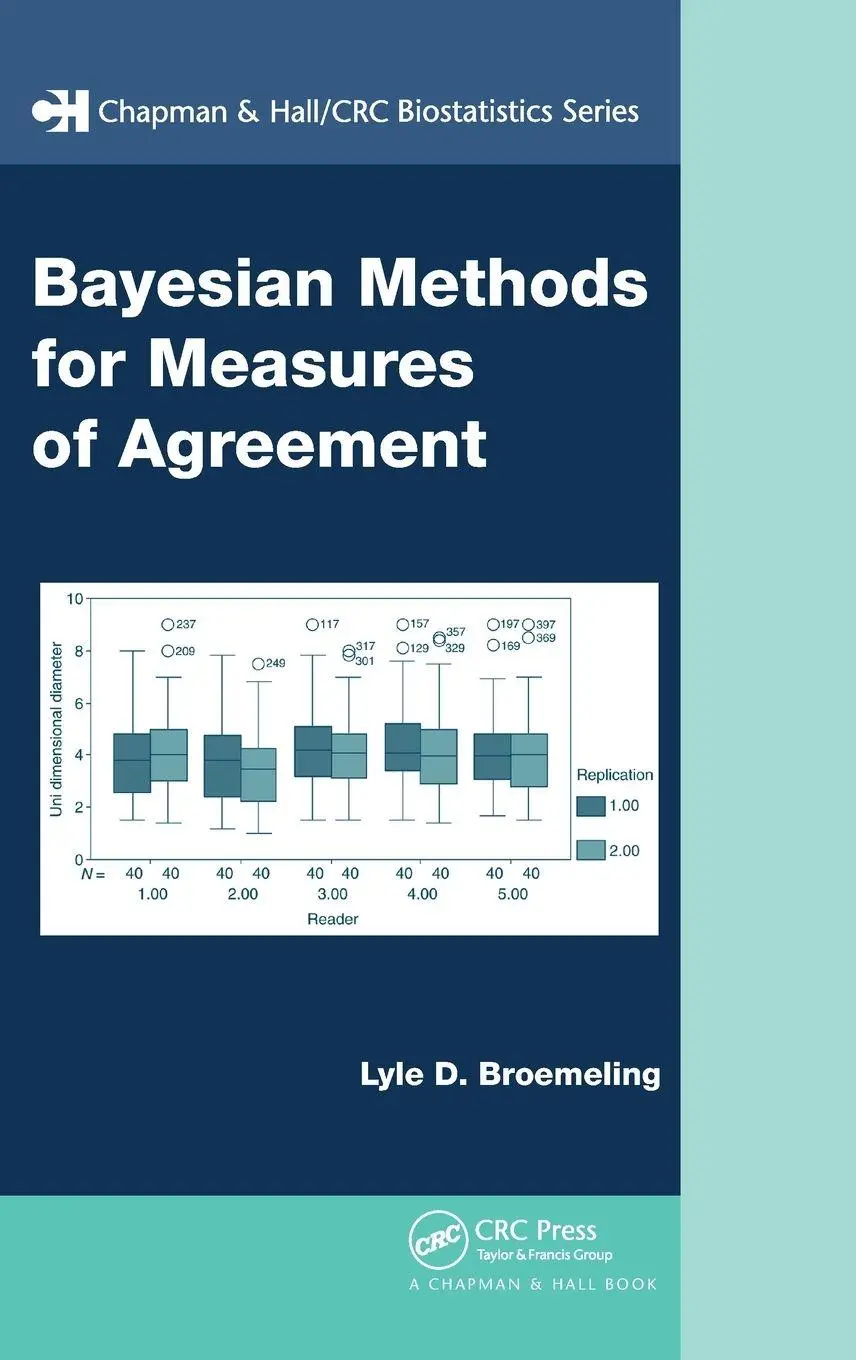 Cover: 9781420083415 | Bayesian Methods for Measures of Agreement | Lyle D. Broemeling | Buch