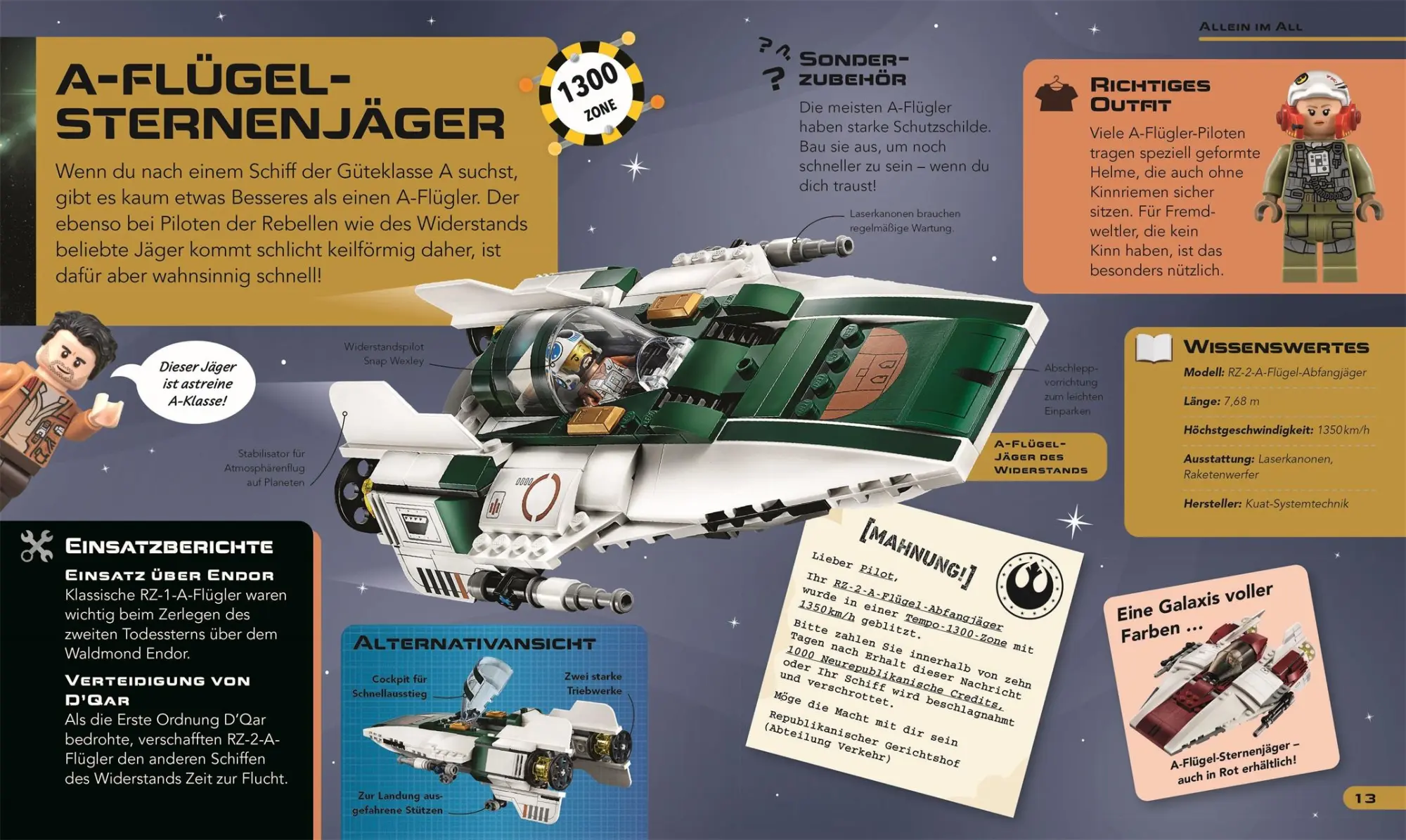 Bild: 9783831044115 | LEGO® Star Wars(TM) Raumschiffe und Fahrzeuge | Marc Winter | Buch