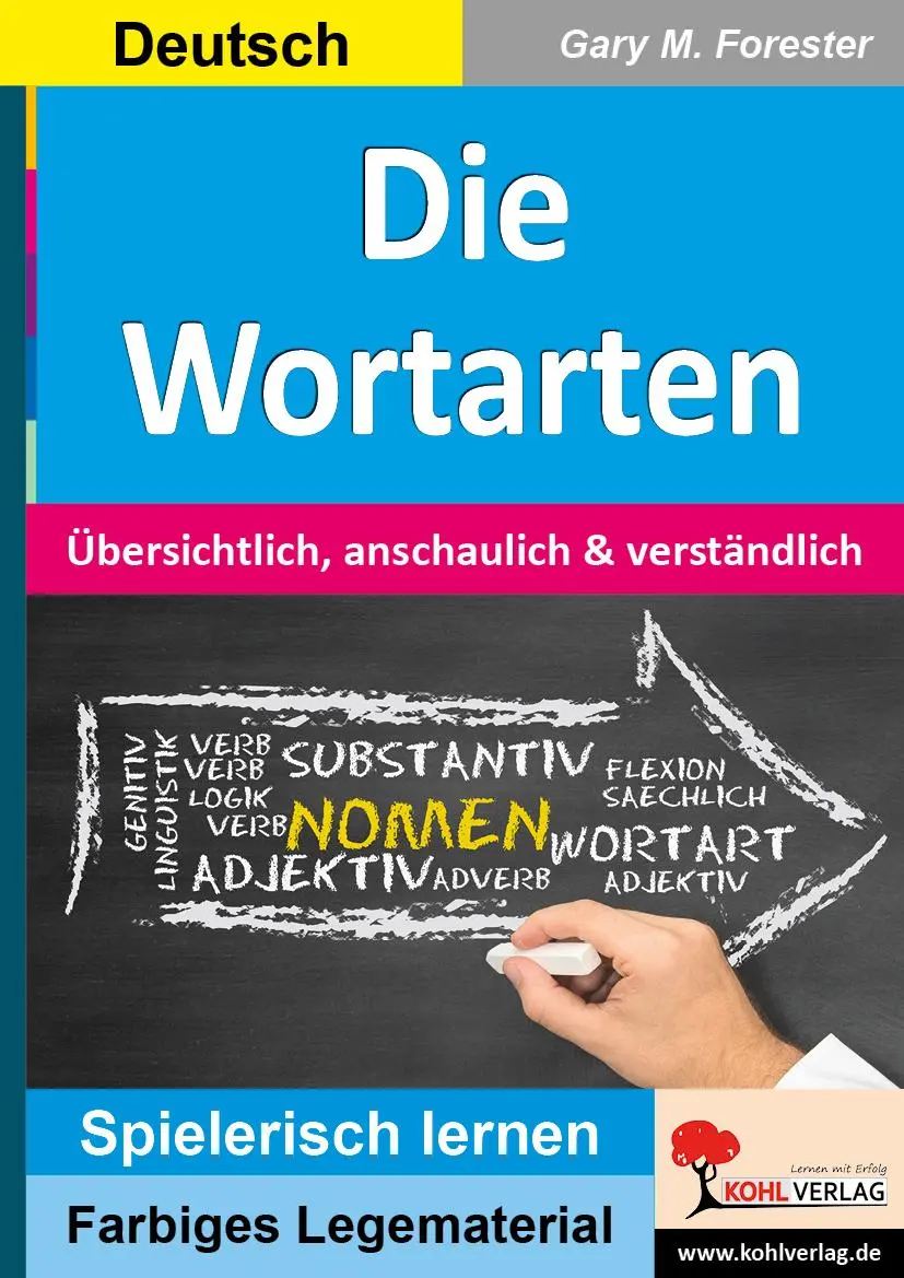 Cover: 9783960404415 | Die Wortarten | Übersichtlich - anschaulich - verständlich | Forester