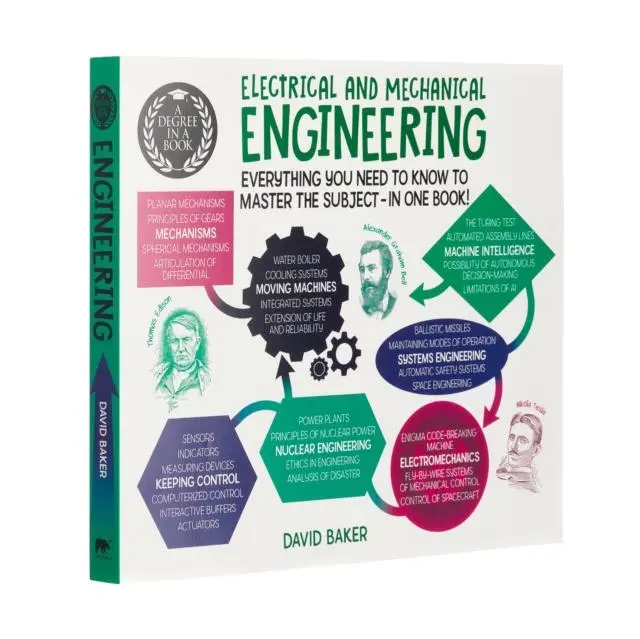 Cover: 9781789505115 | A Degree in a Book: Electrical And Mechanical Engineering | Baker