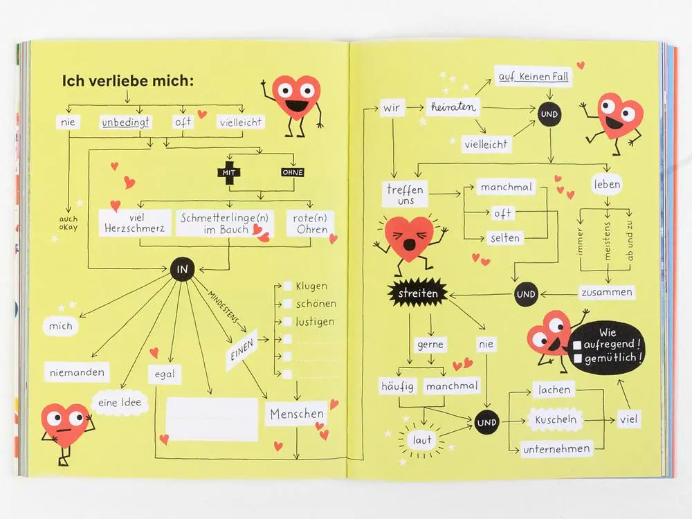 Bild: 9783407756015 | Das wird bestimmt ganz toll! | Wenn ich groß bin ... | Taschenbuch