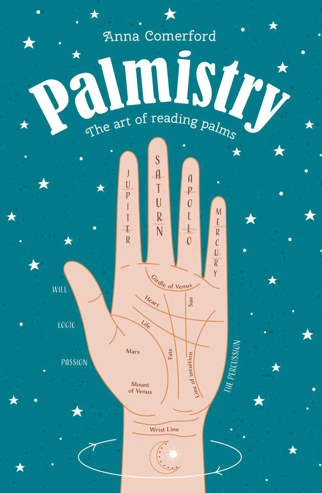 Cover: 9781925946215 | Palmistry | The art of reading palms | Anna Comerford | Taschenbuch