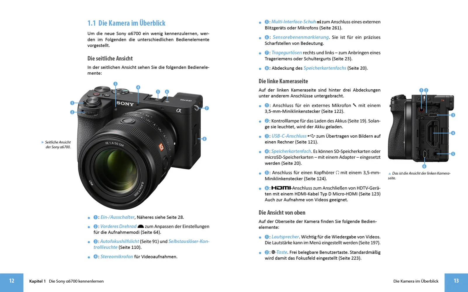 Rückseite: 9783832806415 | Sony alpha 6700 | Das umfangreiche Praxisbuch zu Ihrer Kamera! | Buch