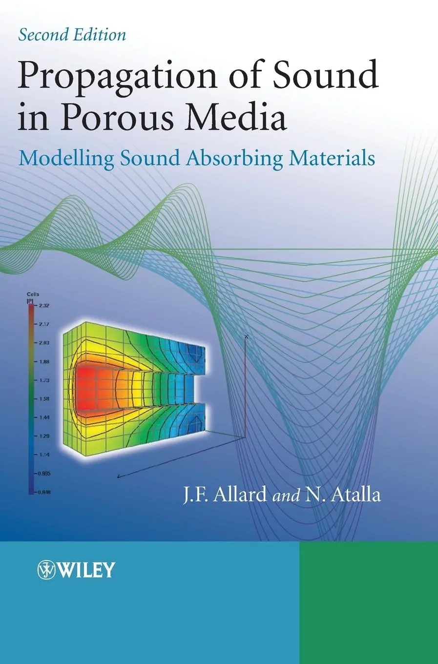 Cover: 9780470746615 | Propagation of Sound in Porous Media | Jean Allard (u. a.) | Buch