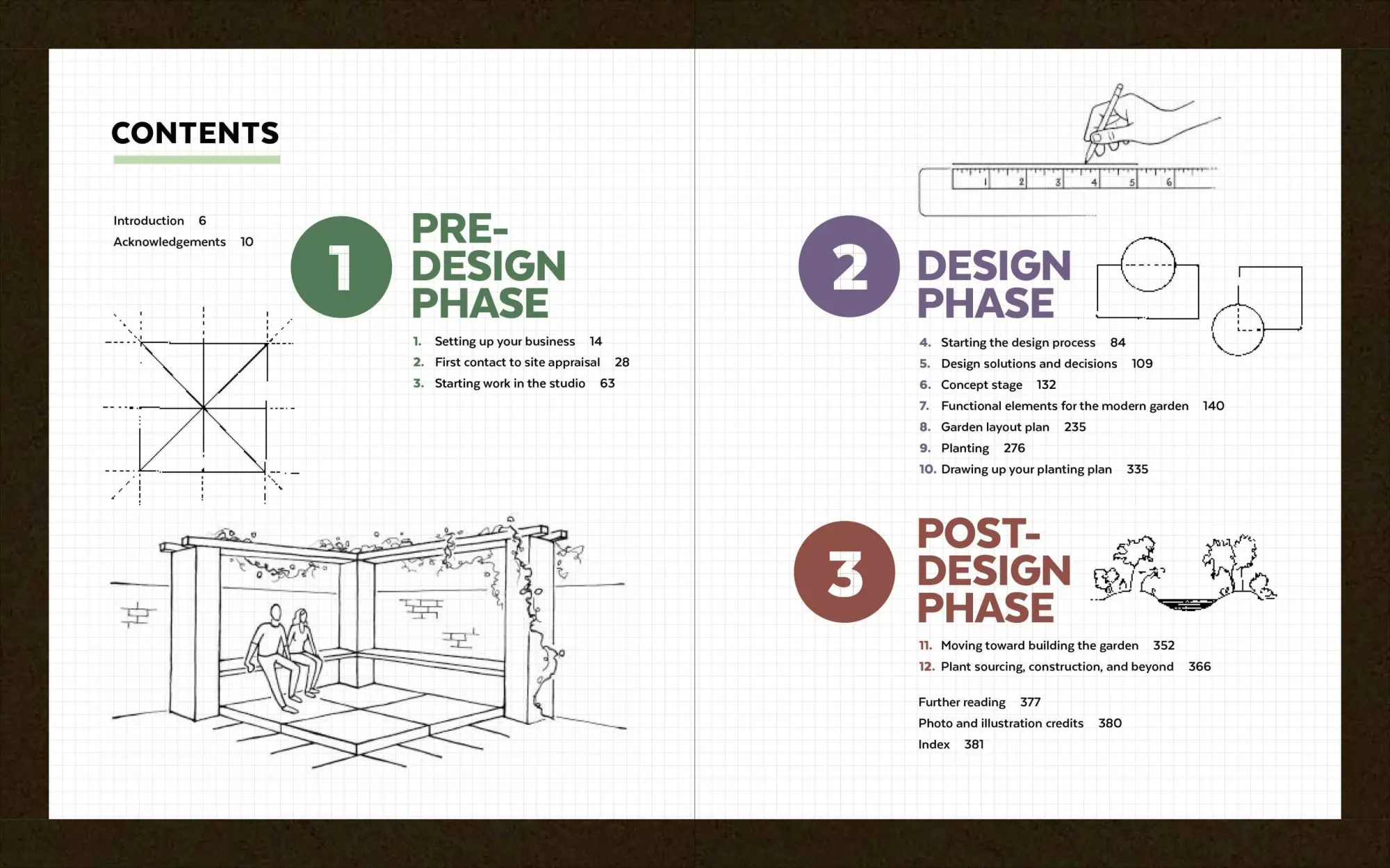 Bild: 9781604696615 | The Essential Garden Design Workbook | Completely Revised and Expanded
