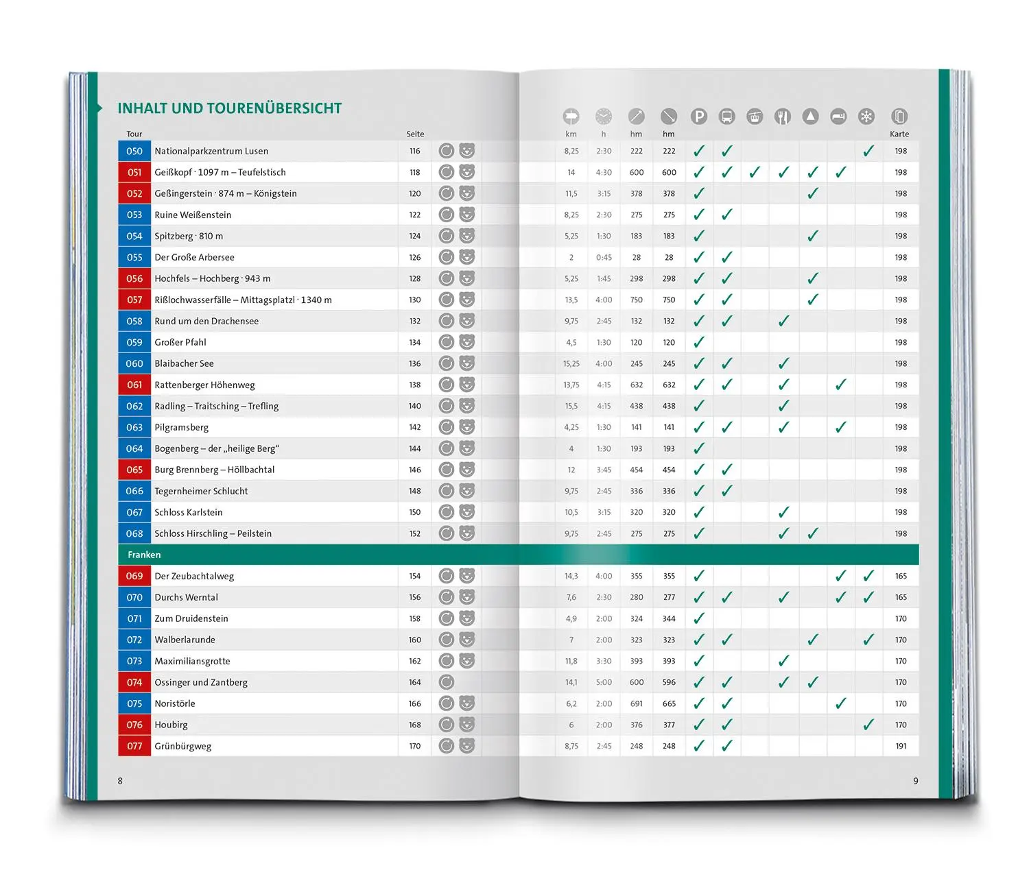 Bild: 9783991217015 | KOMPASS Wanderlust Bayern | Taschenbuch | 224 S. | Deutsch | 2023