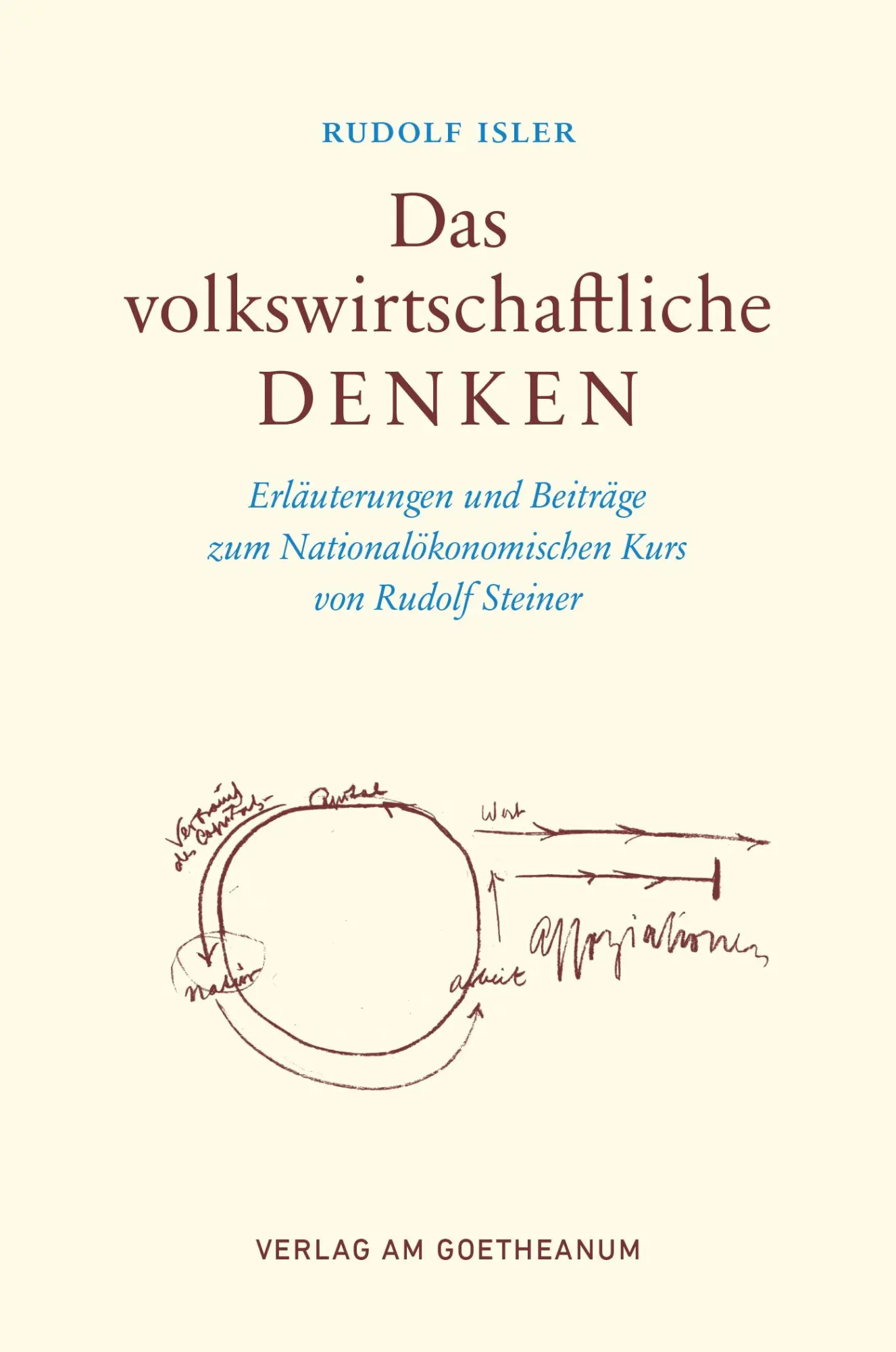 Cover: 9783723517215 | Das volkswirtschaftliche Denken | Rudolf Isler | Taschenbuch | 336 S.