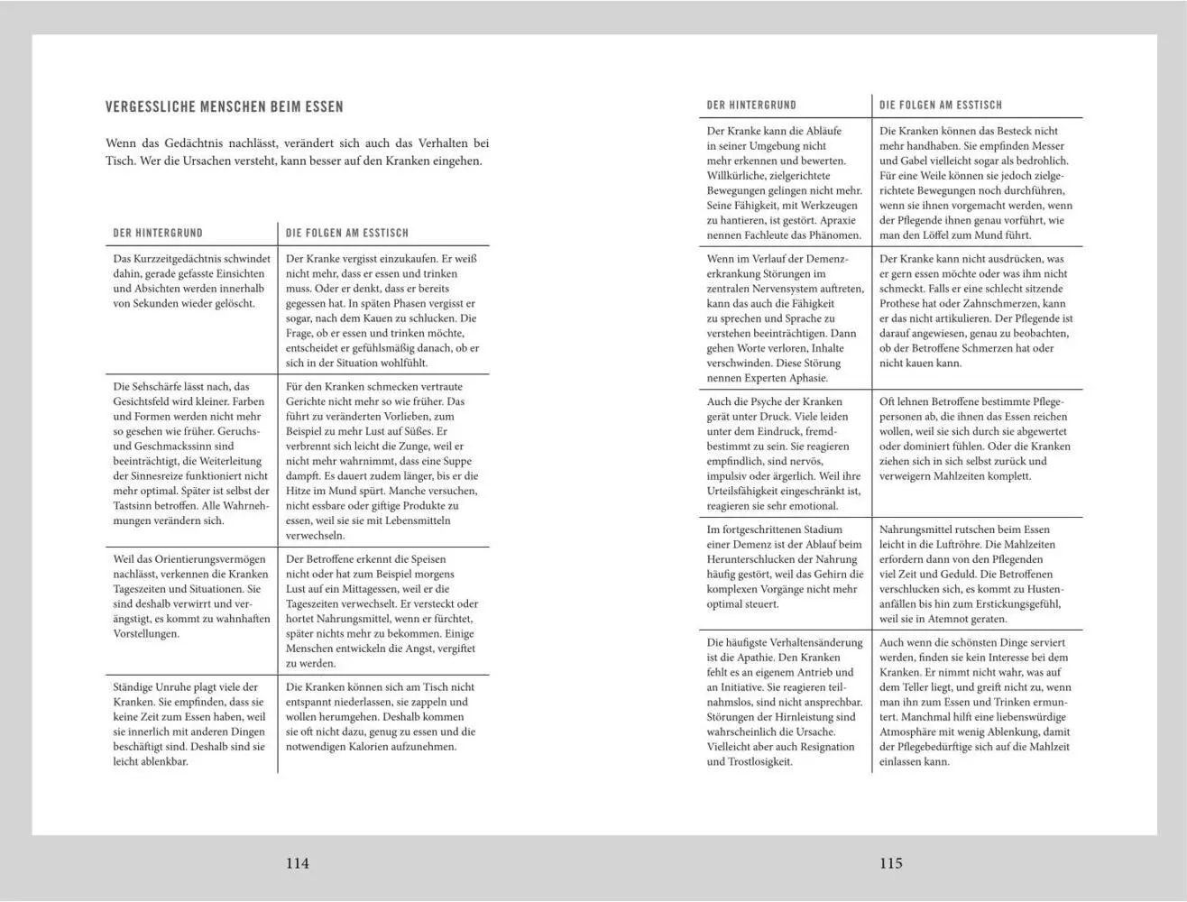 Bild: 9783833887215 | Demenz - gelassen betreuen und pflegen | Elisabeth Lange | Taschenbuch