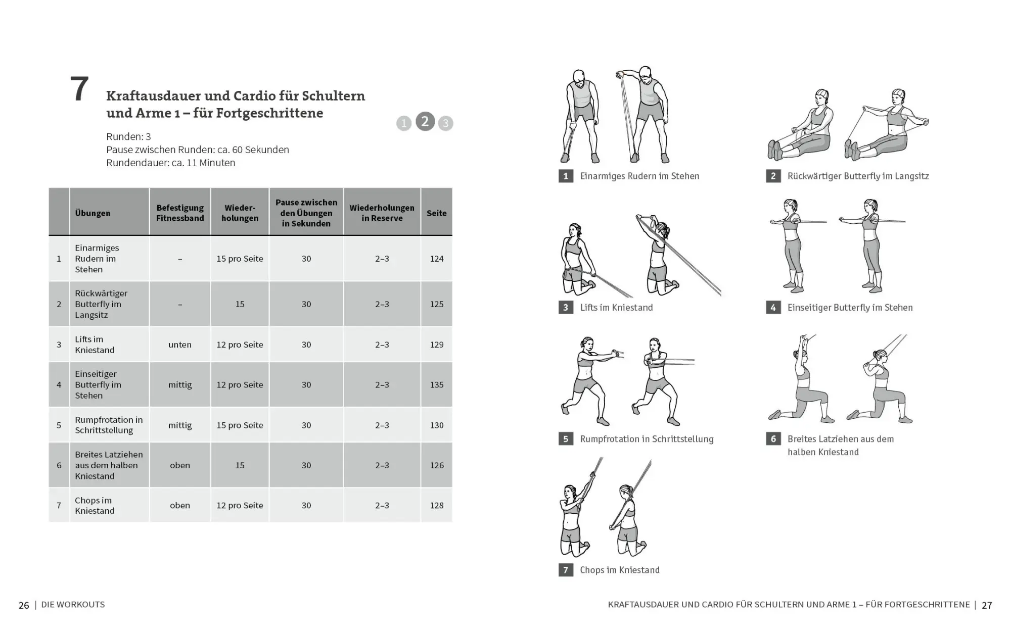 Bild: 9783742317315 | 50 Workouts mit Fitnessband | Lutz Herdener | Taschenbuch | 144 S.