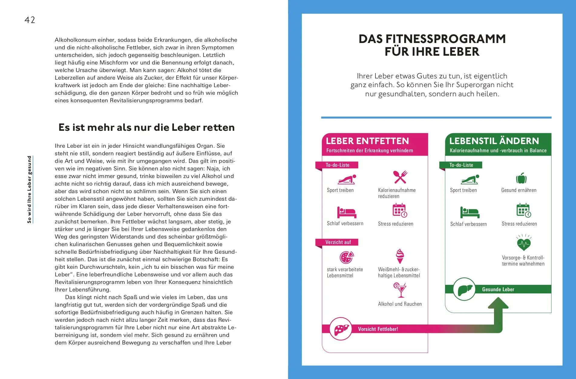 Bild: 9783747107515 | Nimm das, Fettleber | Ali Canbay | Taschenbuch | 176 S. | Deutsch