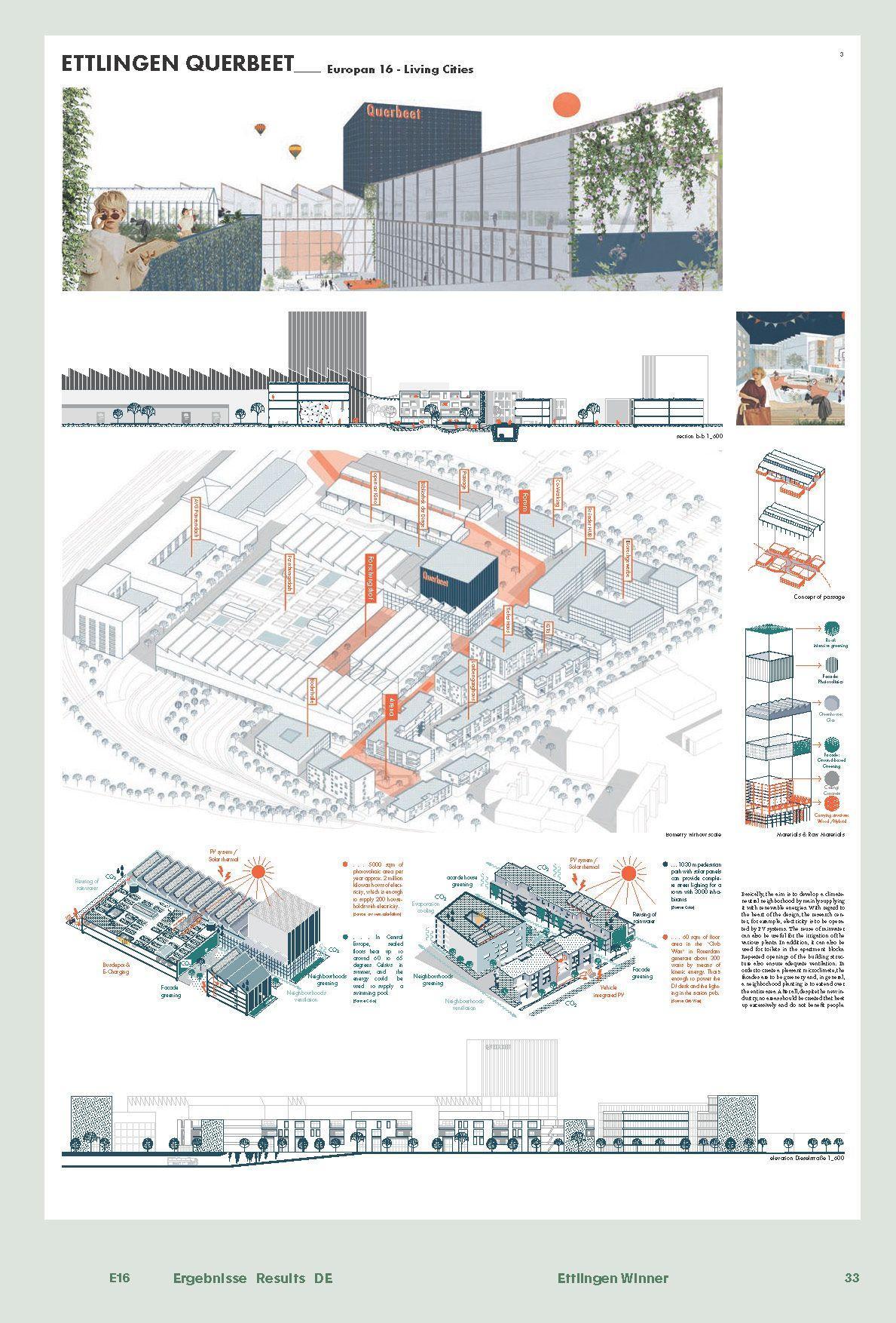 Bild: 9783868597615 | Europan 16: Lebendige Städte / Living Cities | Ergebnisse / Results