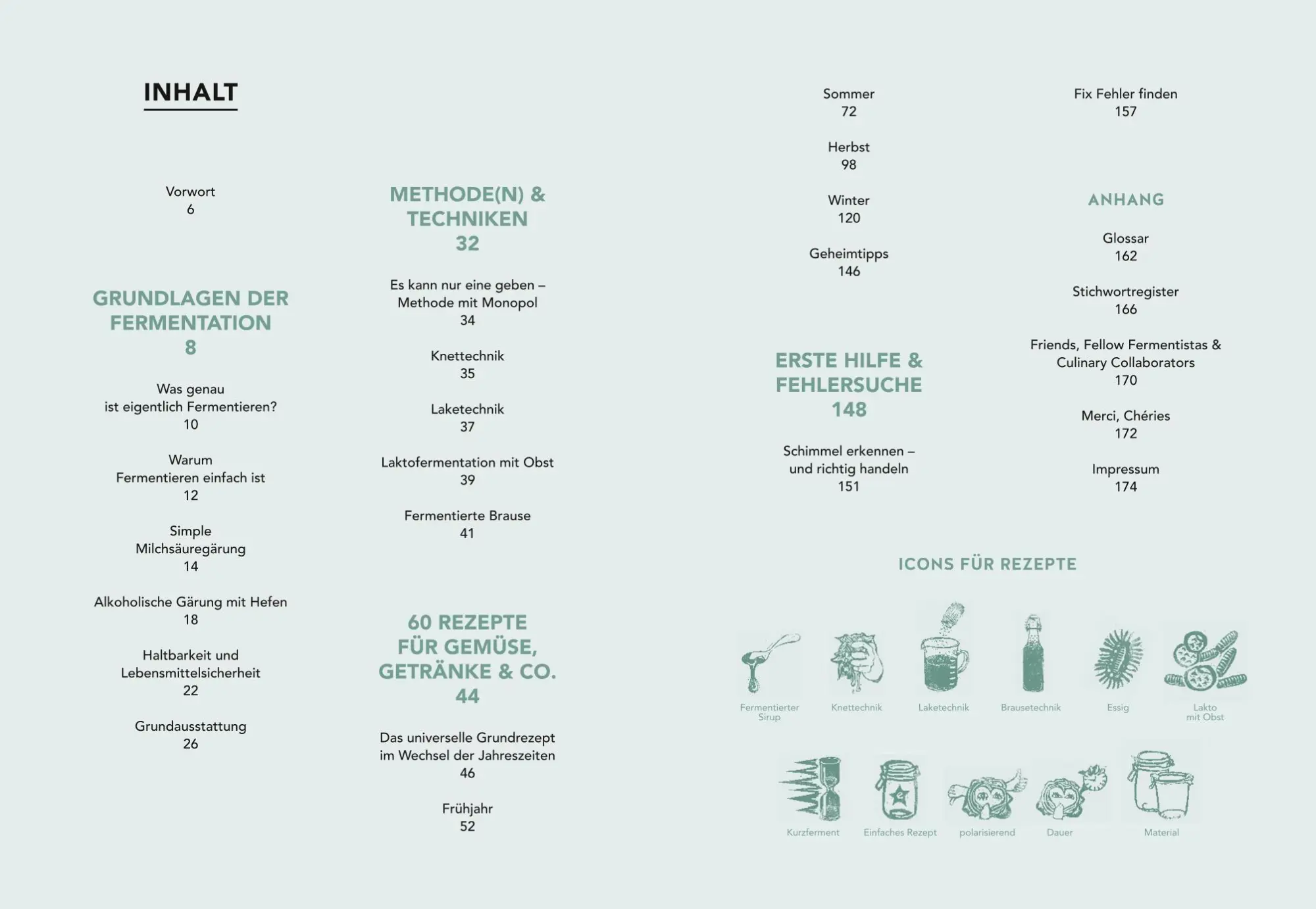 Bild: 9783833898815 | Fermentation | Katsu Lask | Taschenbuch | 176 S. | Deutsch | 2026