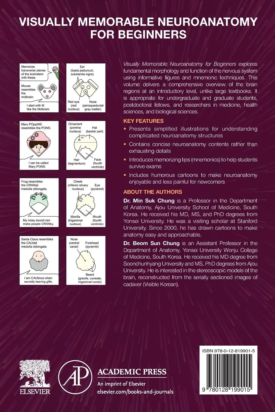 Rückseite: 9780128199015 | Visually Memorable Neuroanatomy for Beginners | Min Suk Chung (u. a.)