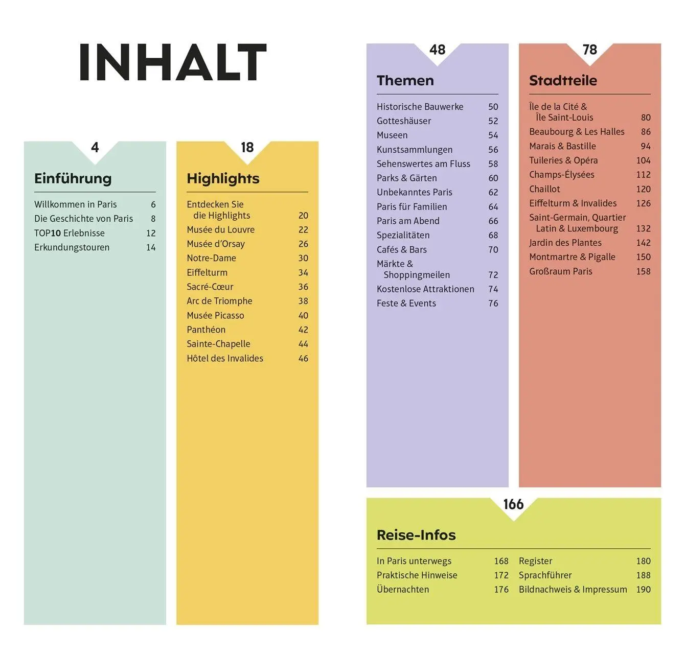 Bild: 9783734209215 | TOP10 Reiseführer Paris | DK Verlag - Reise | Taschenbuch | 192 S.