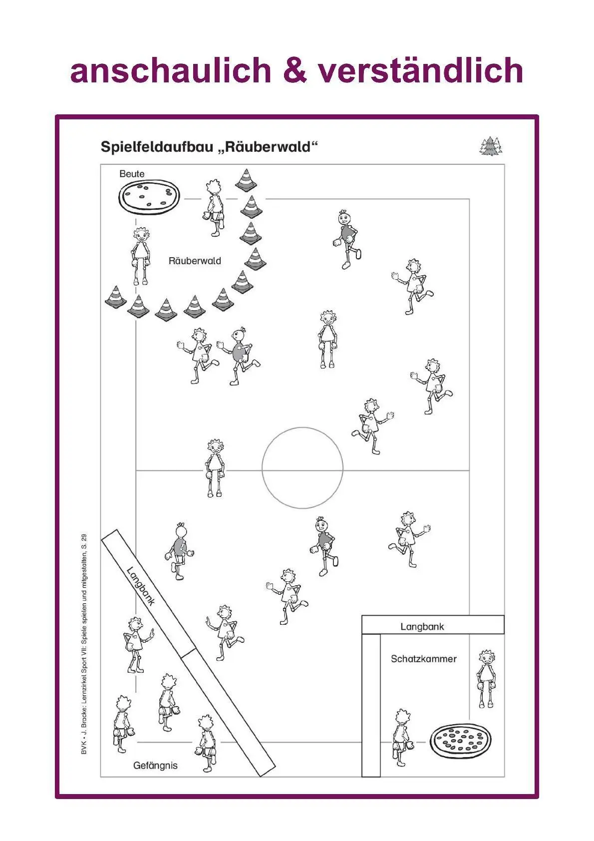 Bild: 9783867409315 | Lernzirkel Sport VII | Spiele spielen und mitgestalten | Julia Bracke