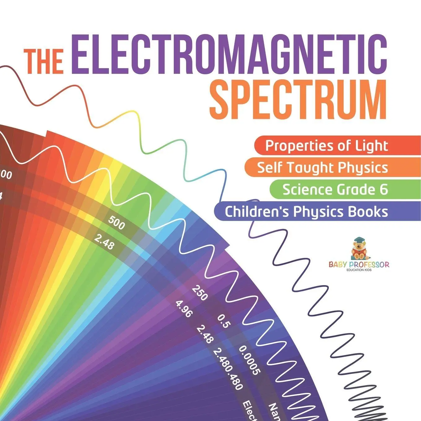 Cover: 9781541949515 | The Electromagnetic Spectrum Properties of Light Self Taught...