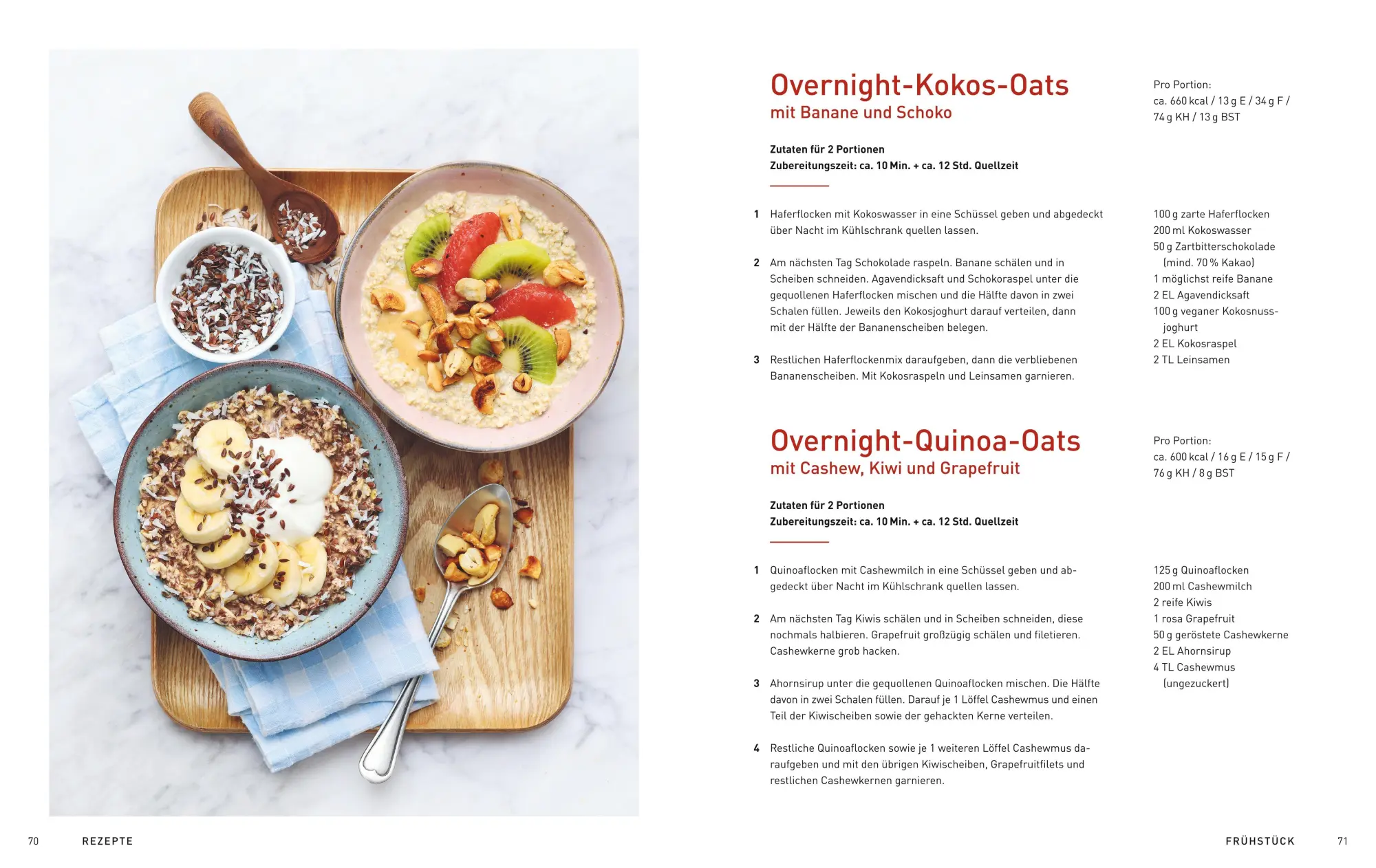 Bild: 9783833899515 | Medical Cuisine - Das große Longevity Kochbuch | Johann Lafer (u. a.)