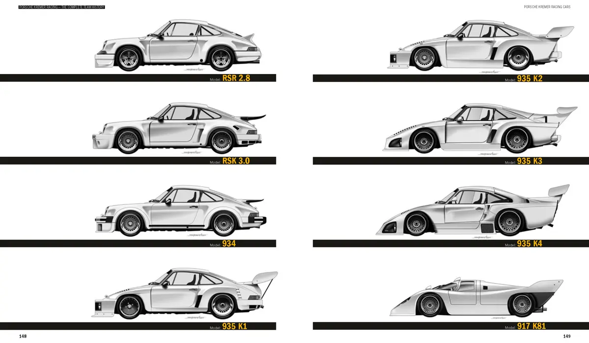 Bild: 9783945390016 | Porsche Kremer Racing - The Complete Team History | Cotton (u. a.)