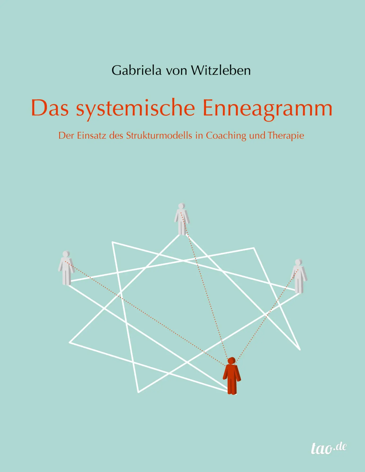 Cover: 9783958020016 | Das systemische Enneagramm | Gabriela von Witzleben | Taschenbuch