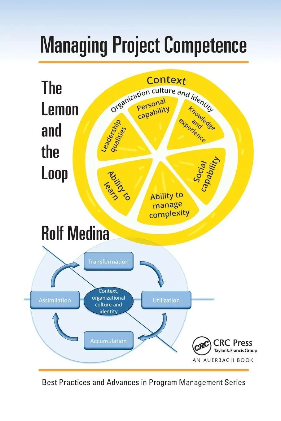 Cover: 9780367890216 | Managing Project Competence | The Lemon and the Loop | Rolf Medina