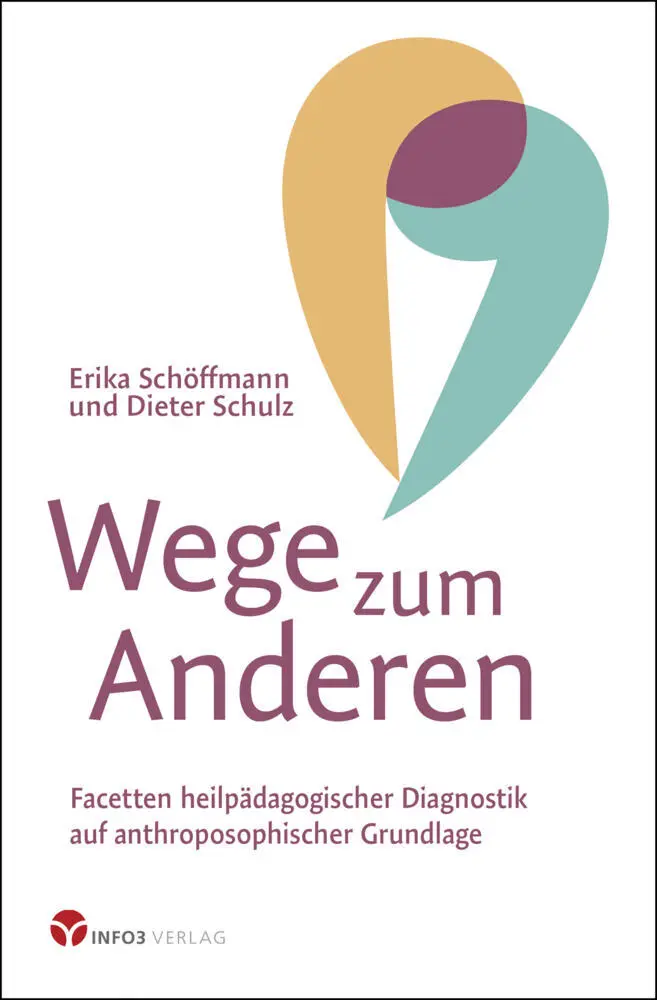 Cover: 9783957790316 | Wege zum Anderen | Erika Schöffmann (u. a.) | Taschenbuch | 160 S.