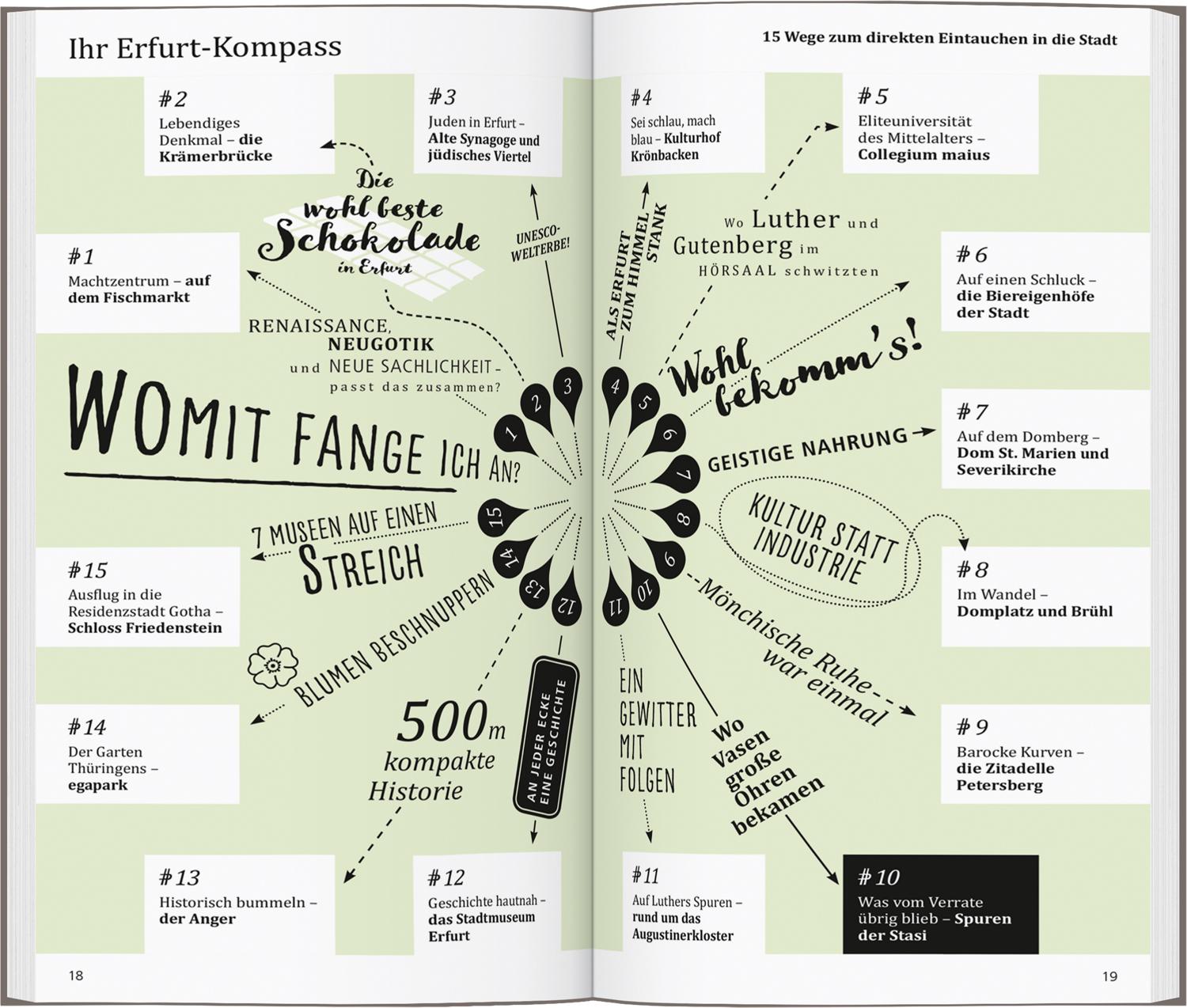 Bild: 9783616000916 | DUMONT direkt Reiseführer Erfurt | Mit großem Cityplan | Ulrich Seidel