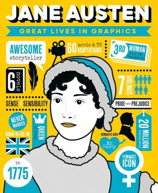 Cover: 9781787081116 | Great Lives in Graphics: Jane Austen | Button Books | Buch | Gebunden