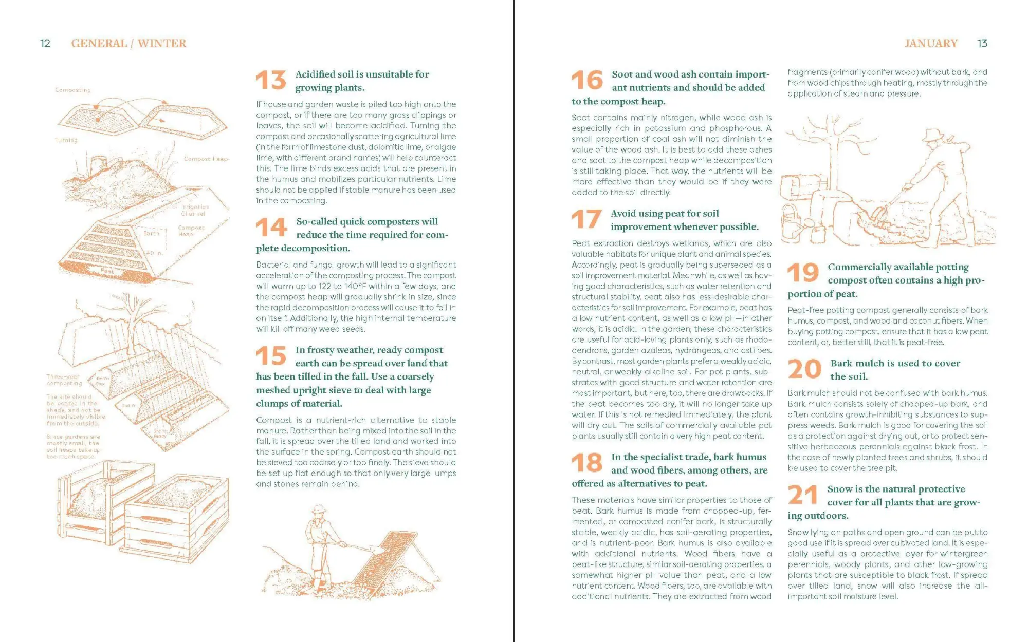 Bild: 9781643261416 | The Month-By-Month Gardening Guide | Franz Bohmig | Taschenbuch | 2022