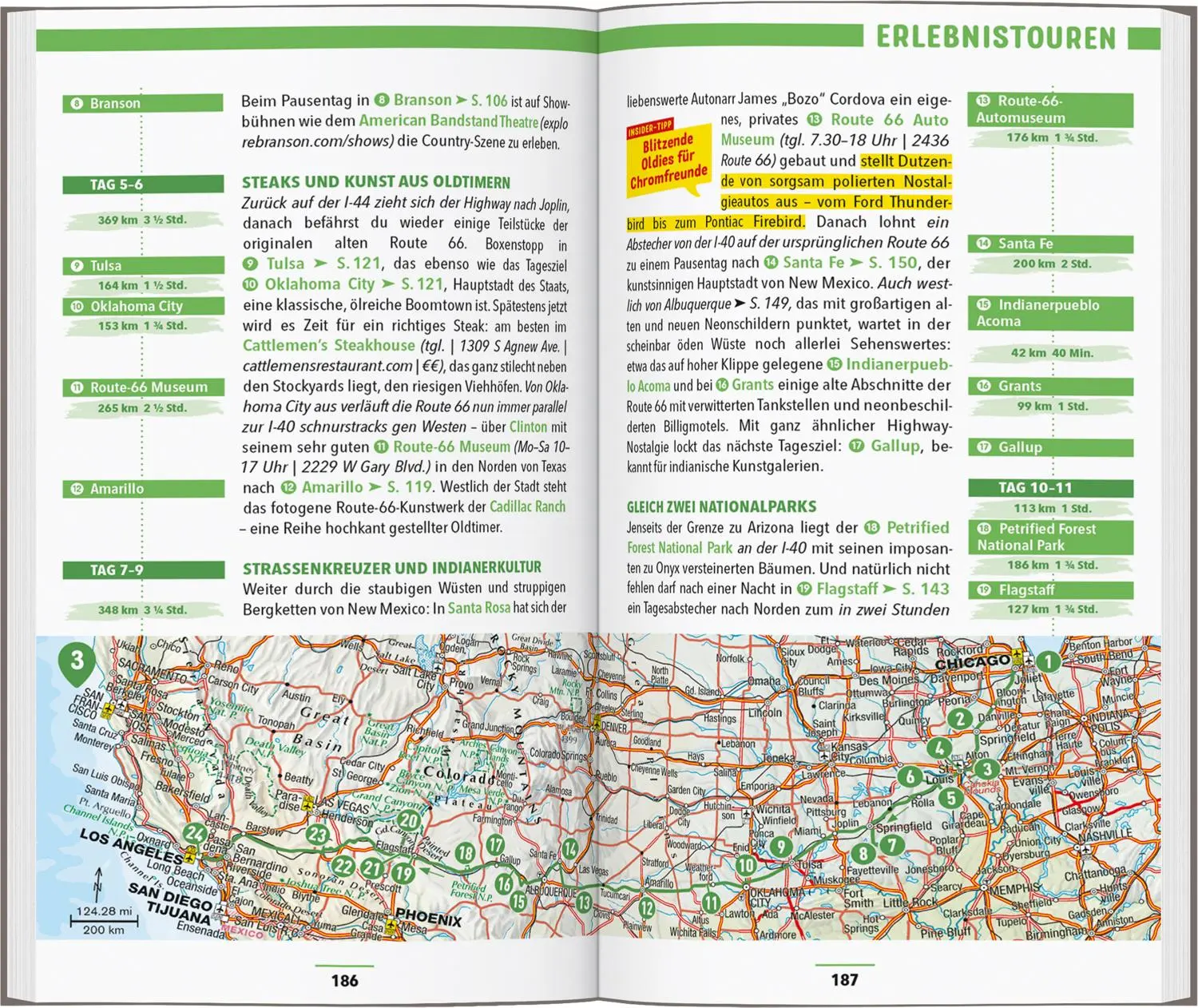 Bild: 9783829731416 | MARCO POLO Reiseführer USA | Karl Teuschl | Taschenbuch | 208 S.
