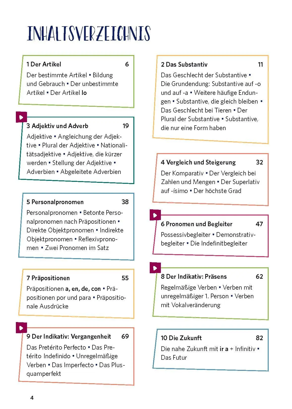 Bild: 9783125661516 | PONS Grammatik ohne Drama Spanisch | Taschenbuch | 208 S. | Deutsch