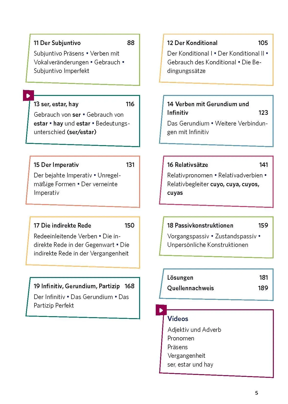 Bild: 9783125661516 | PONS Grammatik ohne Drama Spanisch | Taschenbuch | 208 S. | Deutsch