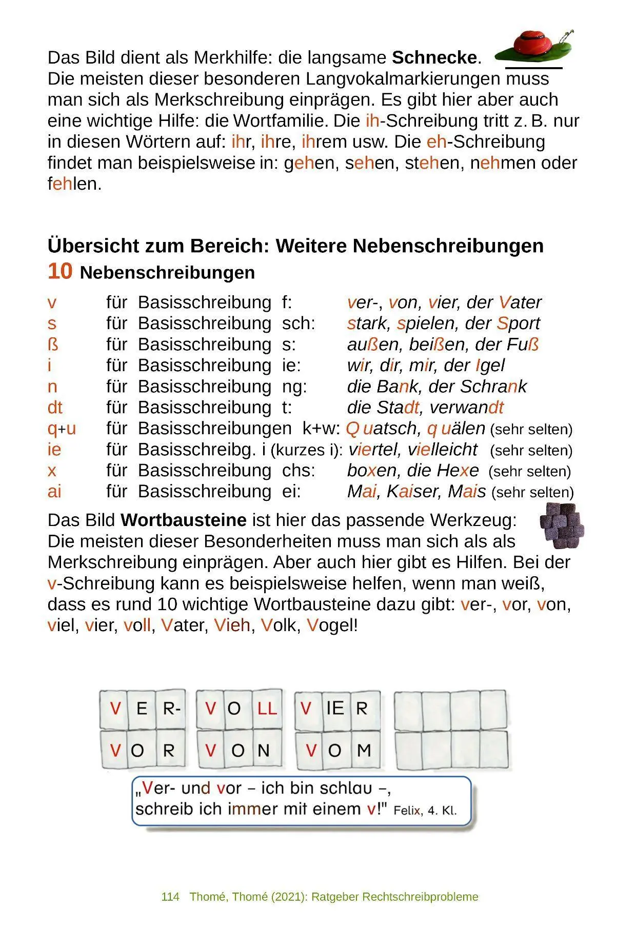 Bild: 9783942122016 | Ratgeber Rechtschreibprobleme (LRS/Legasthenie) | Thomé (u. a.) | Buch