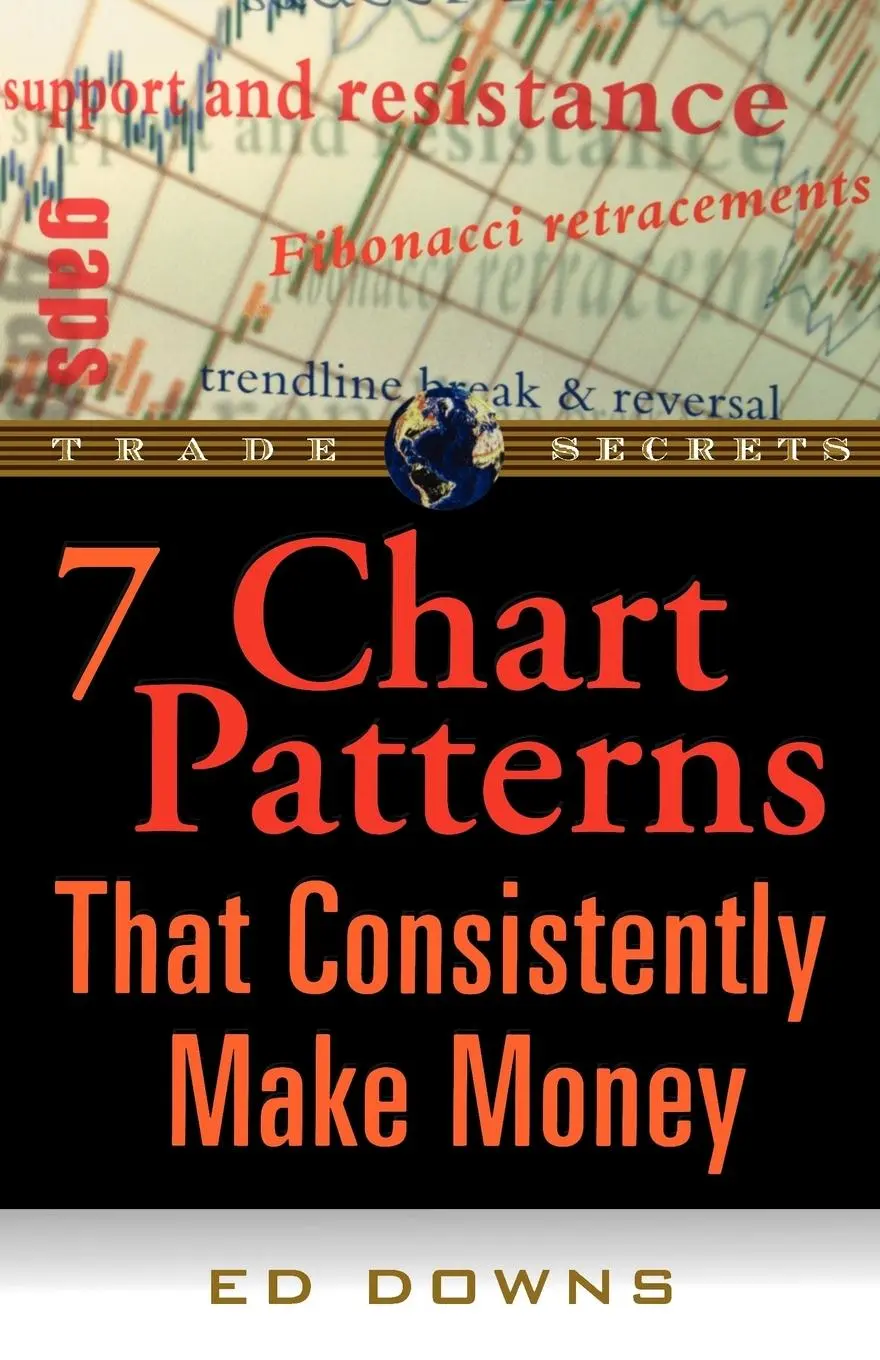 Cover: 9781883272616 | The 7 Chart Patterns That Consistently Make Money | Downs (u. a.)