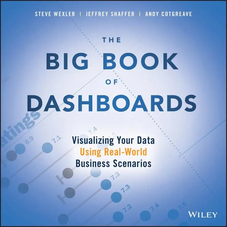 Cover: 9781119282716 | The Big Book of Dashboards | Steve Wexler (u. a.) | Taschenbuch | 2017