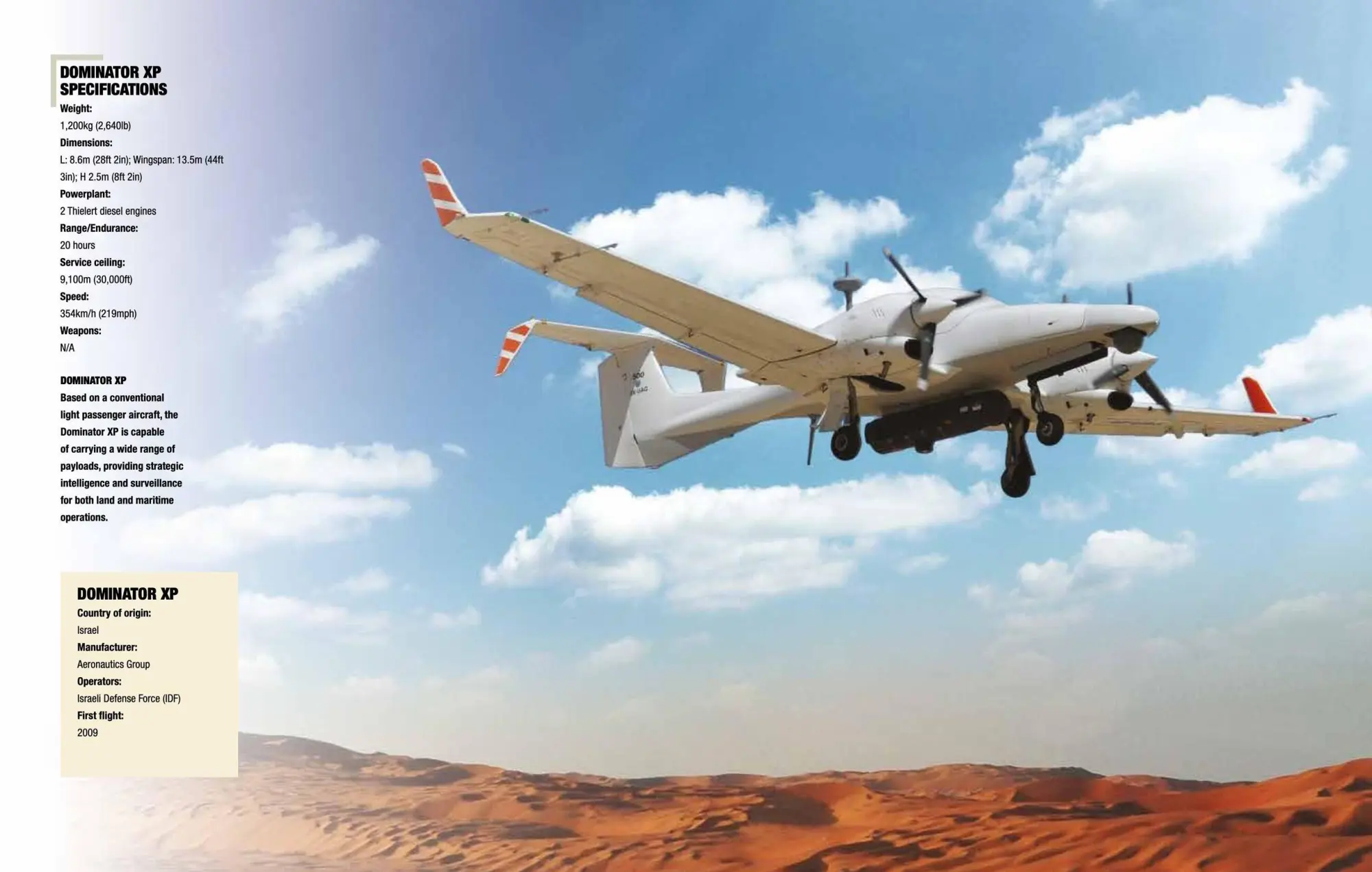 Bild: 9781838862916 | Military Drones | Unmanned aerial vehicles (UAV) | Alexander Stilwell