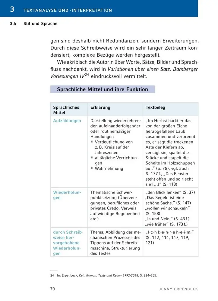 Bild: 9783129303016 | Heimsuchung von Jenny Erpenbeck - Textanalyse und Interpretation