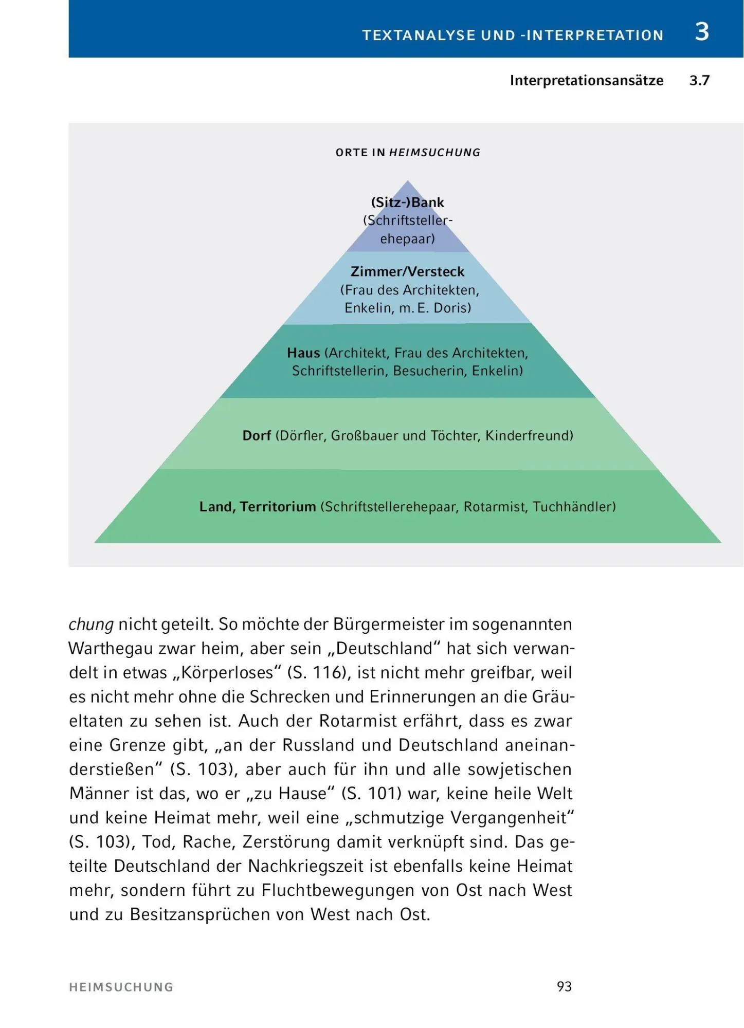 Bild: 9783129303016 | Heimsuchung von Jenny Erpenbeck | Textanalyse und Interpretation