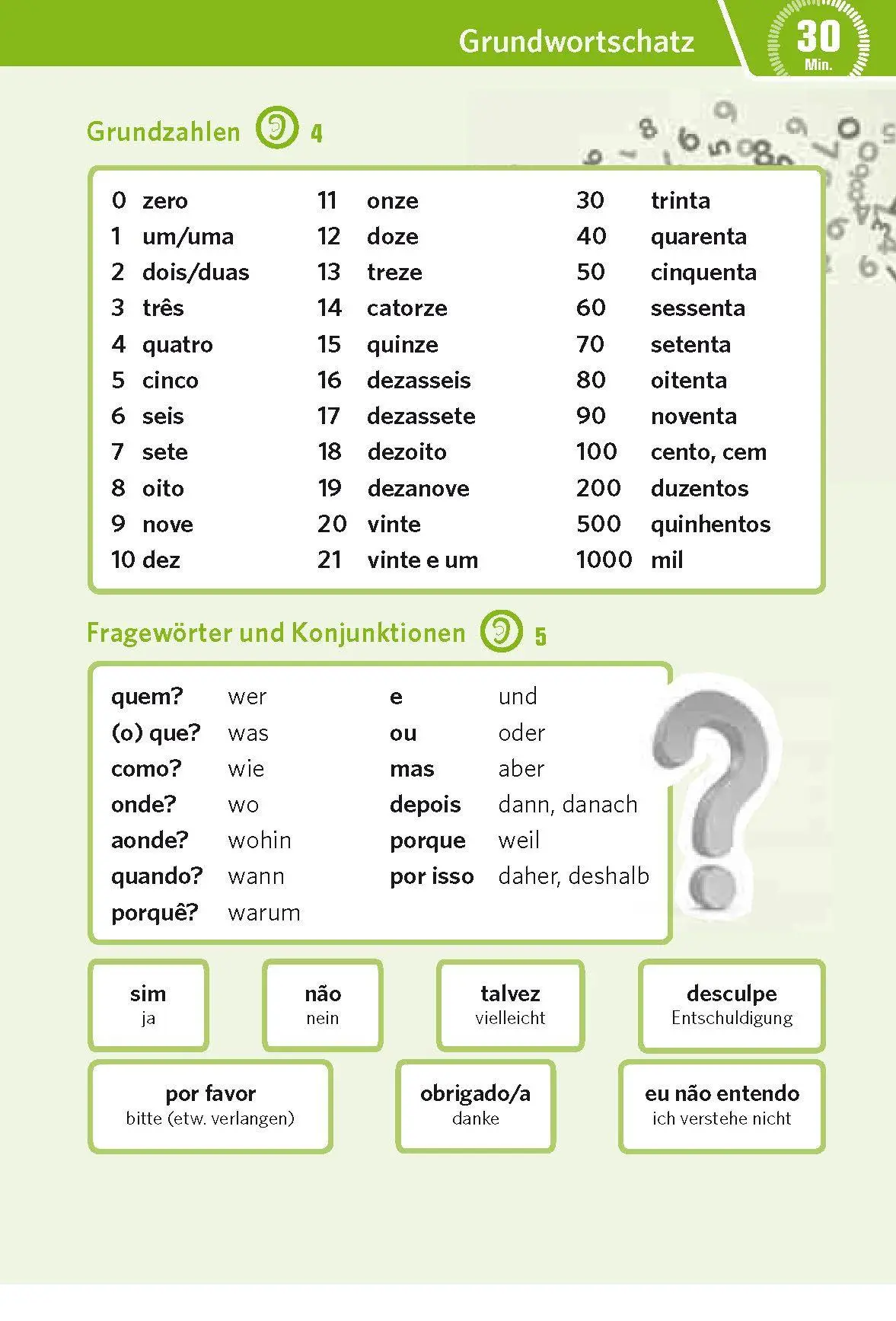 Bild: 9783125624016 | PONS Pocket-Sprachkurs Portugiesisch | Taschenbuch | 176 S. | Deutsch