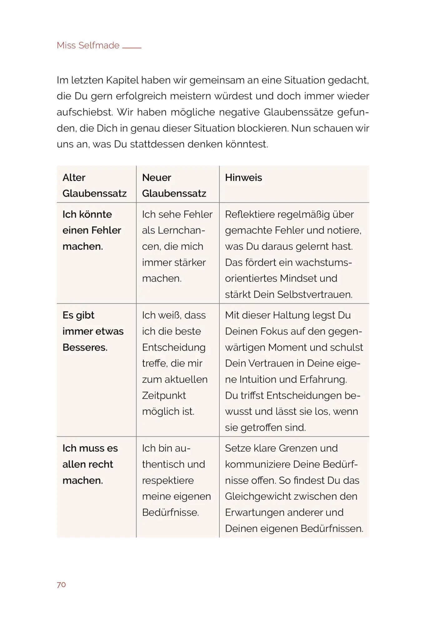 Bild: 9783946865216 | Miss Selfmade | Gwendolyn Stoye | Buch | 260 S. | Deutsch | 2024