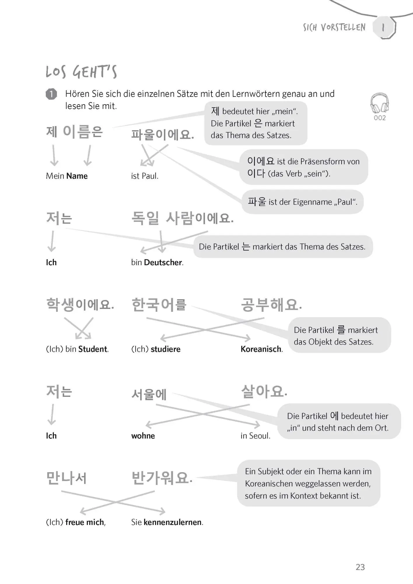 Bild: 9783125635616 | Langenscheidt Vom Wort zum Satz Koreanisch | Yoomi Thesing | Buch