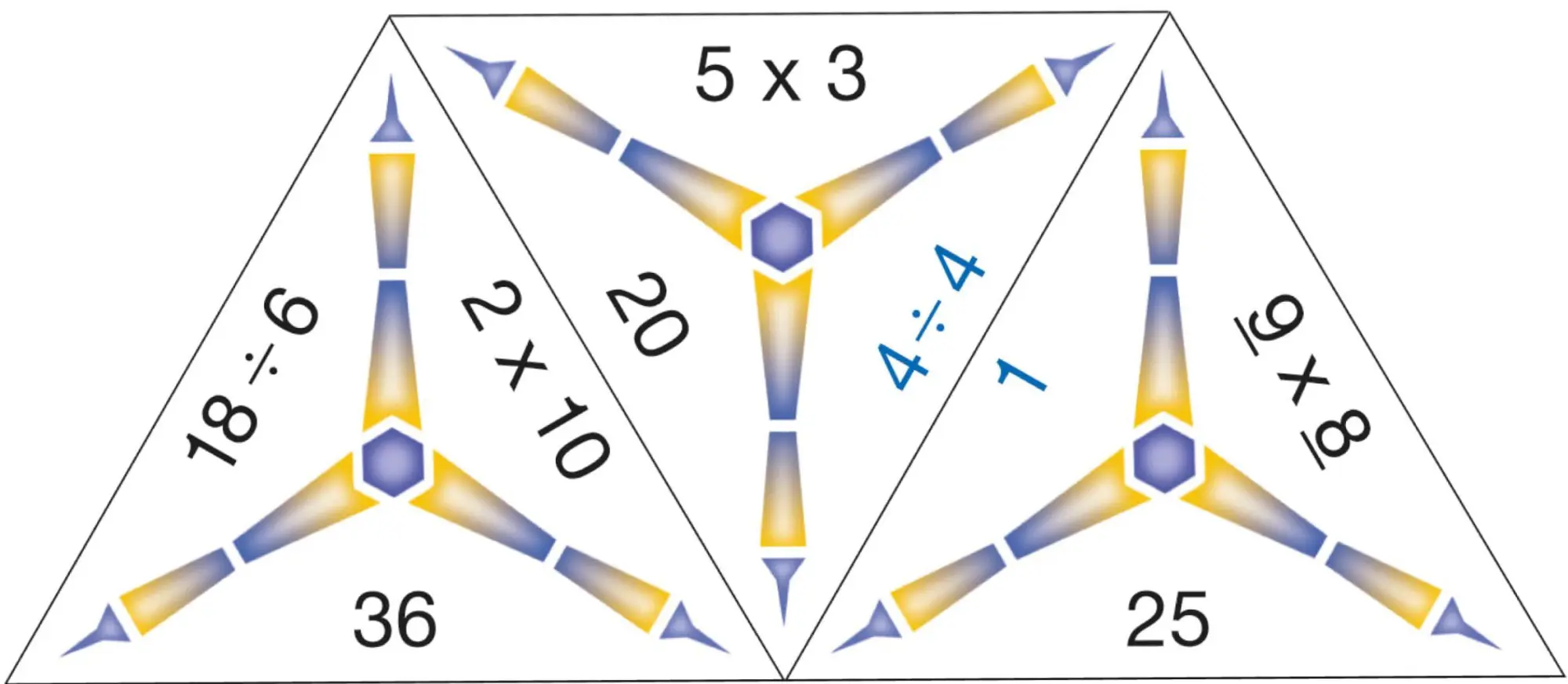Bild: 9783039766116 | SCHUBITRIX Mathematik. Multiplikation und Division bis 100 | Spiel