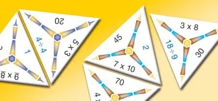 Bild: 9783039766116 | SCHUBITRIX Mathematik. Multiplikation und Division bis 100 | Spiel