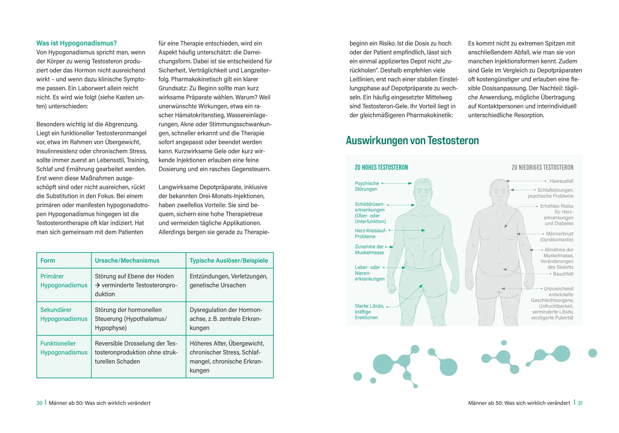 Bild: 9783965846616 | Halbzeit-Check: Männergesundheit ab 50 | Heinz-Wilhelm Esser | Buch