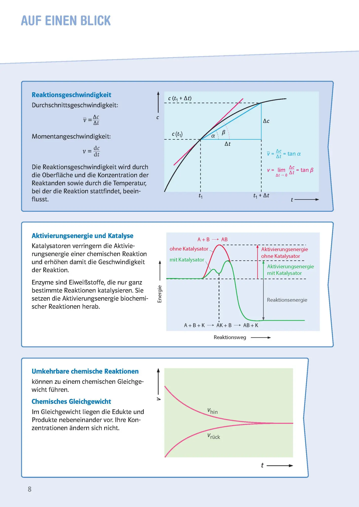 Bild: 9783129496916 | Klett Sicher im Abi Oberstufen-Wissen Chemie | Beyl | Taschenbuch