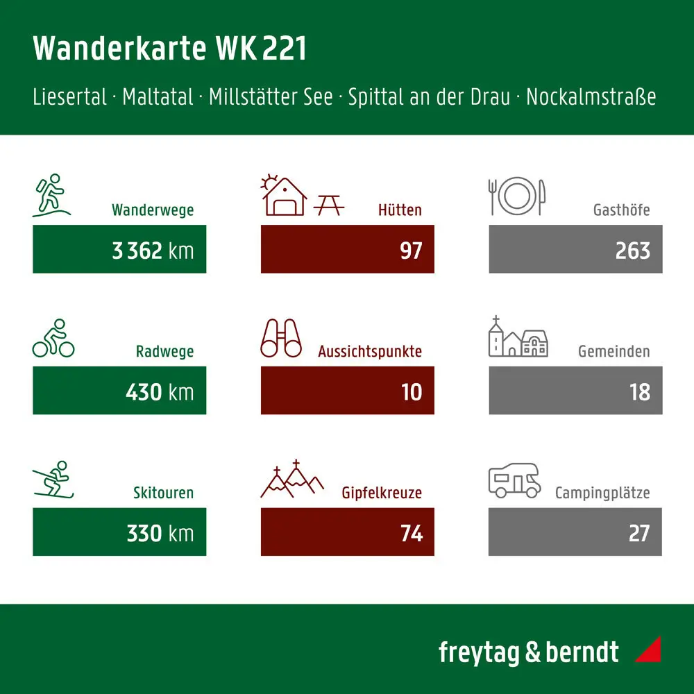 Bild: 9783850847216 | Liesertal, Maltatal, Millstätter See, Spittal an der Drau,...