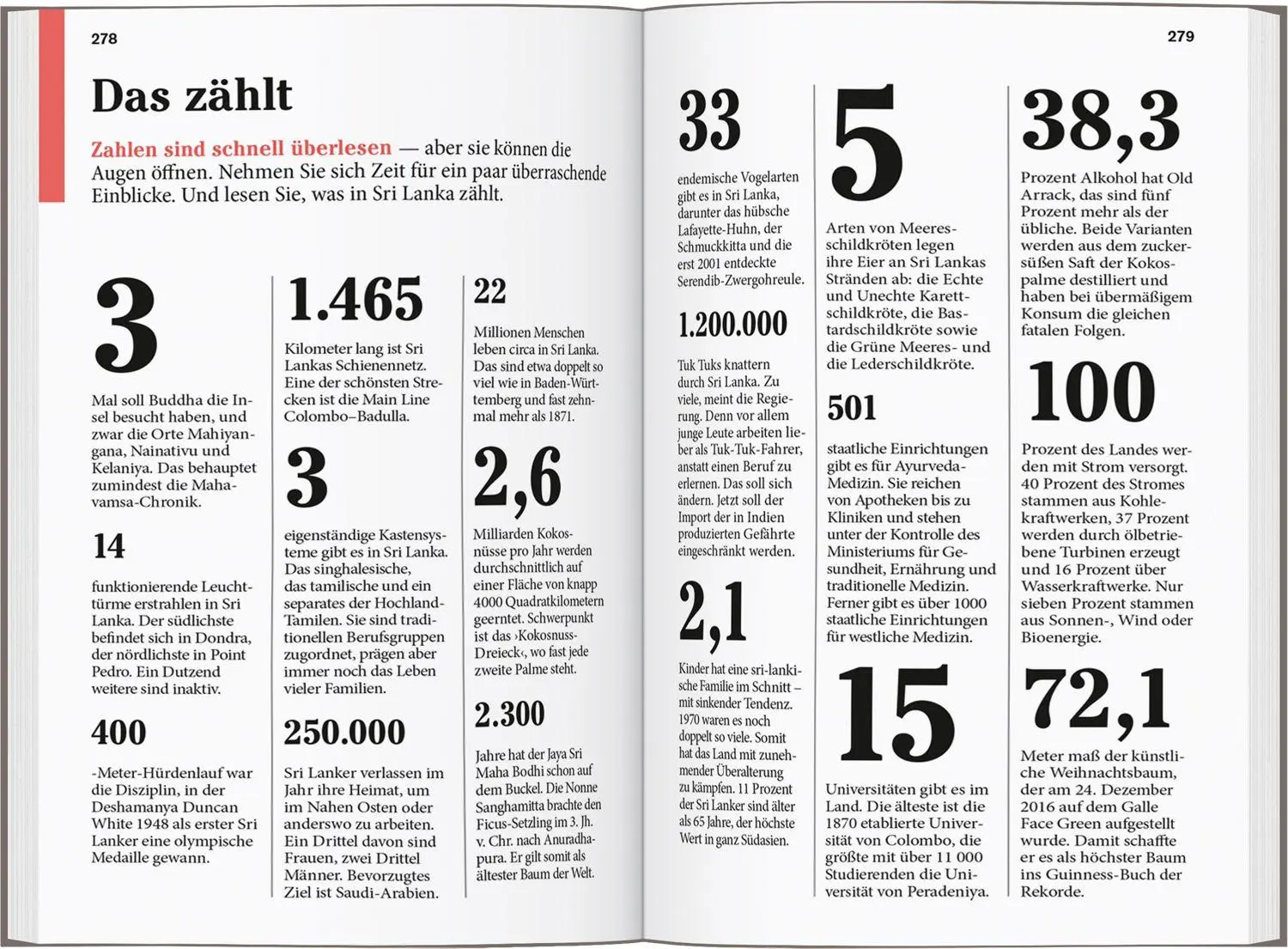 Bild: 9783616007816 | DUMONT Reise-Taschenbuch Reiseführer Sri Lanka | Martin H. Petrich