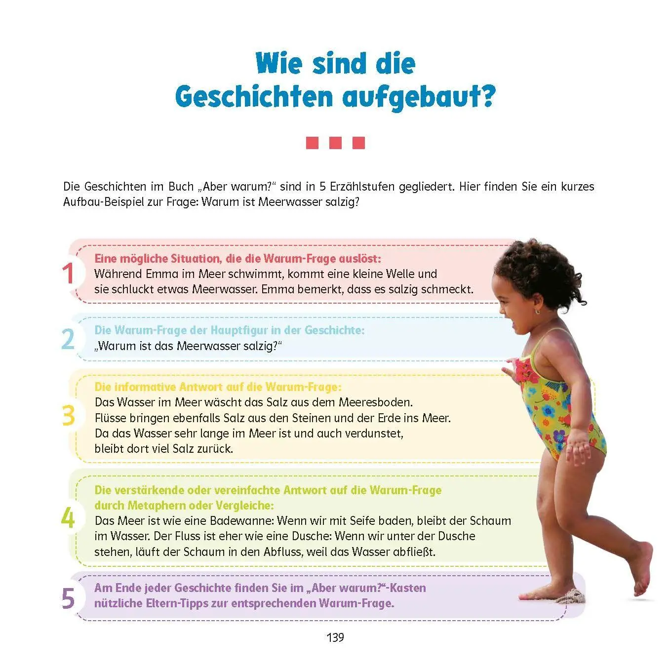 Bild: 9783129498316 | QUID+ Aber warum? | Buch | 144 S. | Deutsch | 2025 | EAN 9783129498316