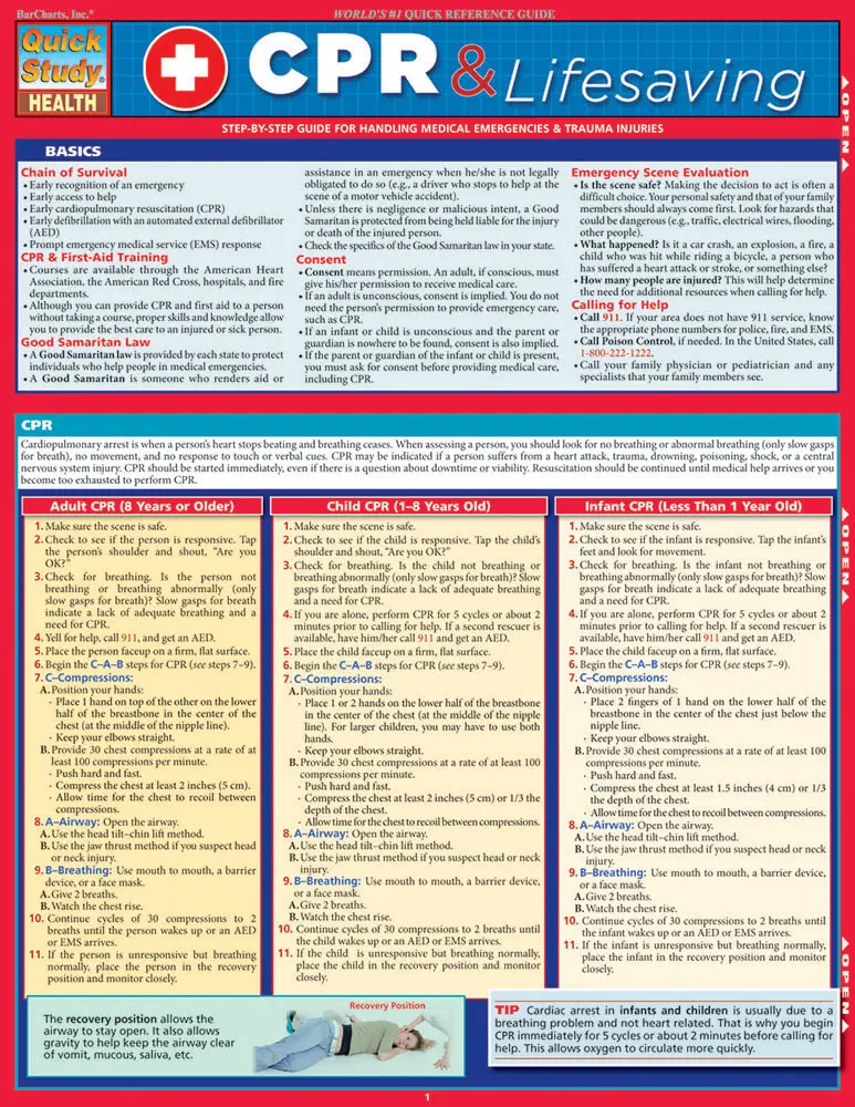Cover: 9781423218616 | CPR &amp; Lifesaving | a QuickStudy Laminated Reference Guide | Jones